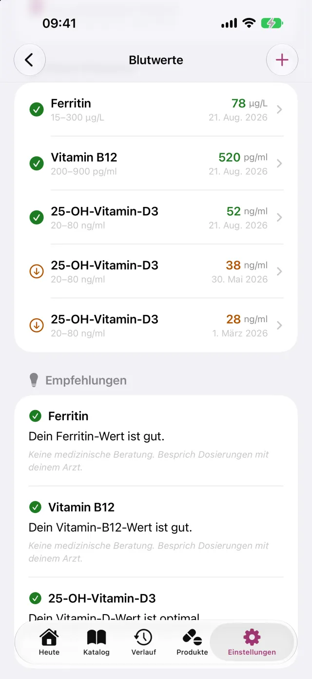 Blutwerte mit Trend über die Zeit; ein Laborbefund lässt sich abfotografieren statt abzutippen.