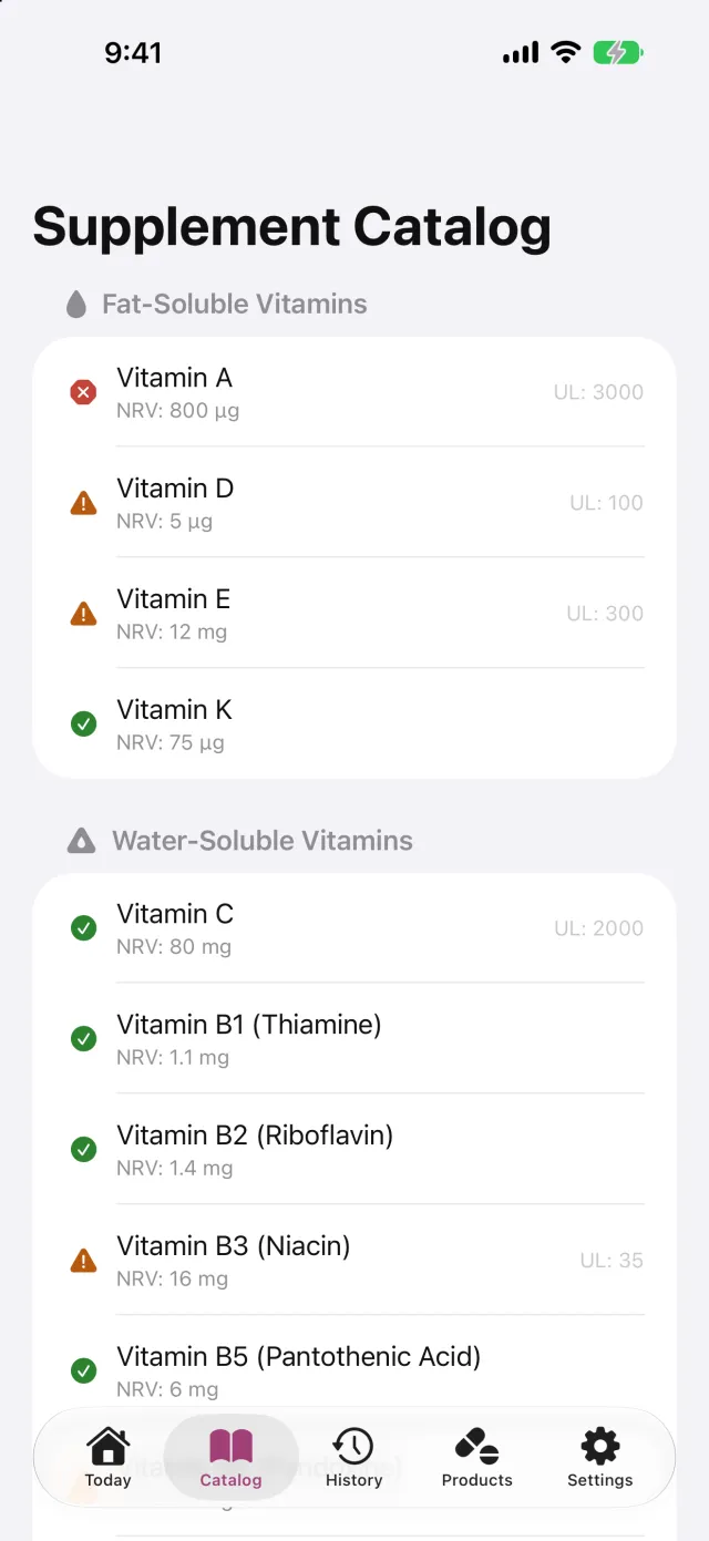 The reference section: more than 45 nutrients with their reference value (NRV) and upper limit (UL), sorted by group.