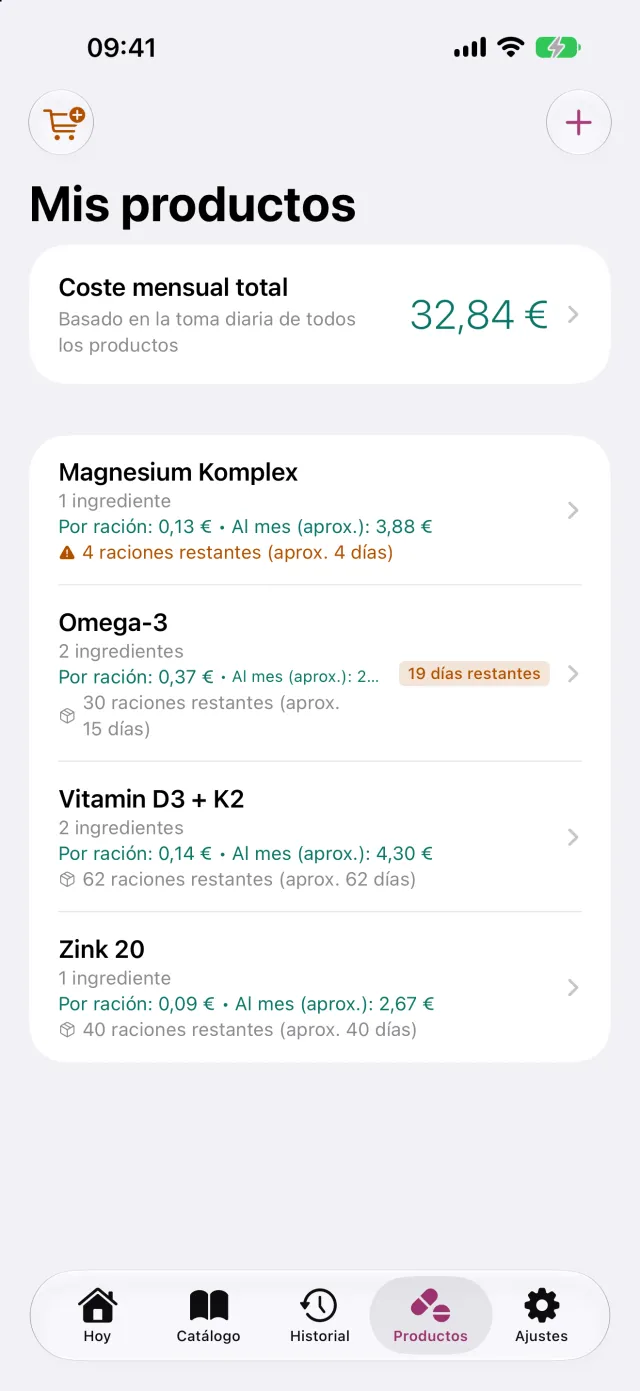 Los productos propios con sus ingredientes, las existencias y la lista de lo que hay que volver a comprar.