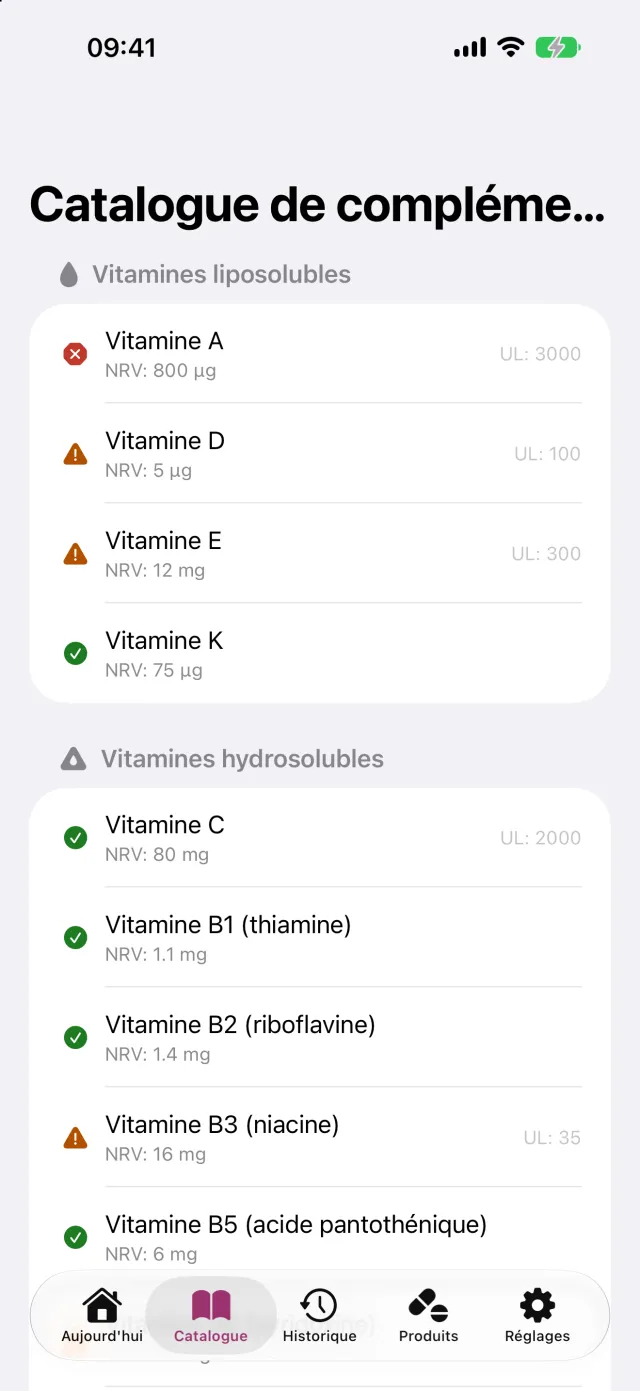 L'ouvrage de référence : plus de 45 nutriments avec leur valeur de référence (VNR) et leur limite supérieure (LS), classés par groupes.