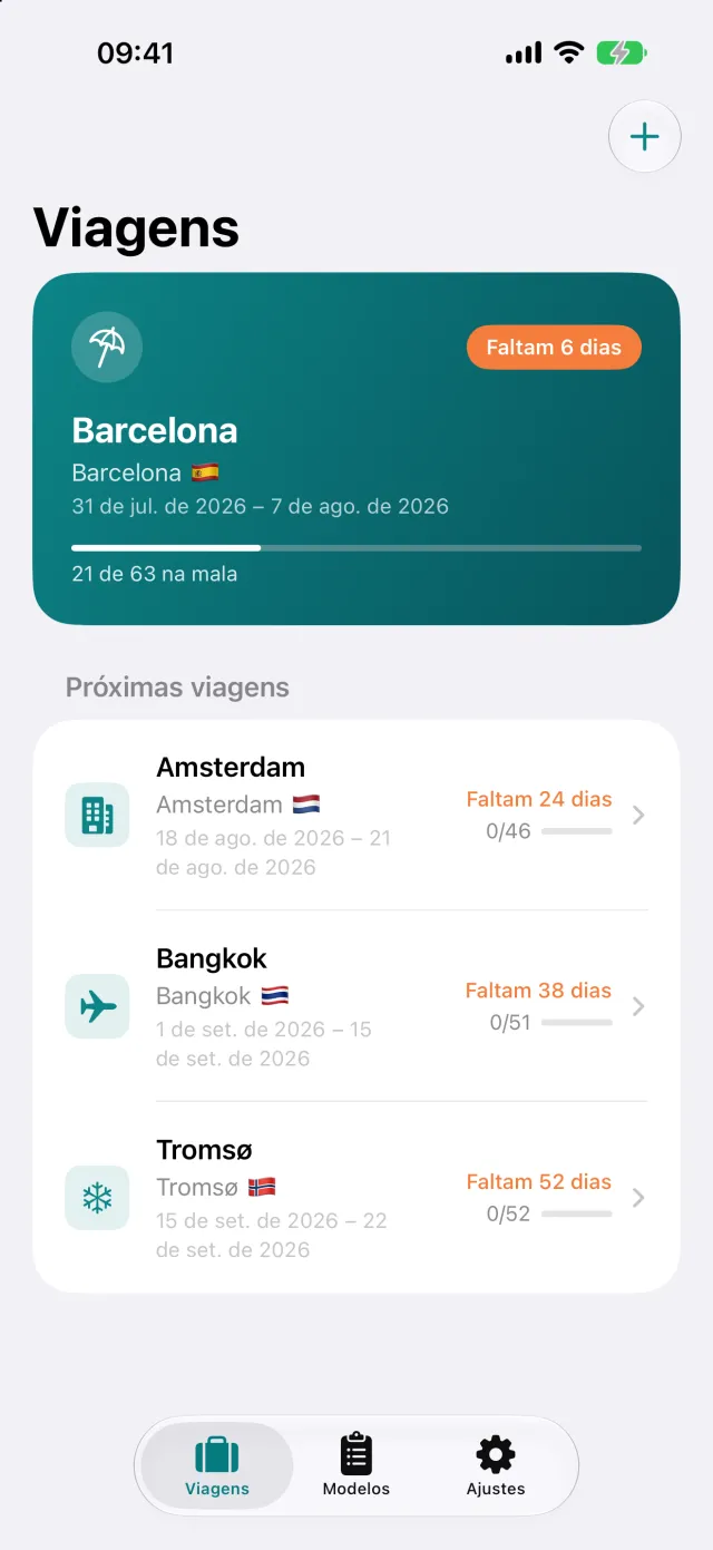 Visão geral das viagens com contagem regressiva e progresso da mala.
