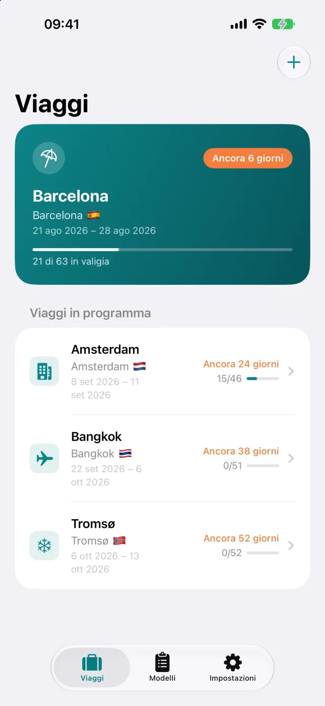 Panoramica dei viaggi con conto alla rovescia e avanzamento dei bagagli.