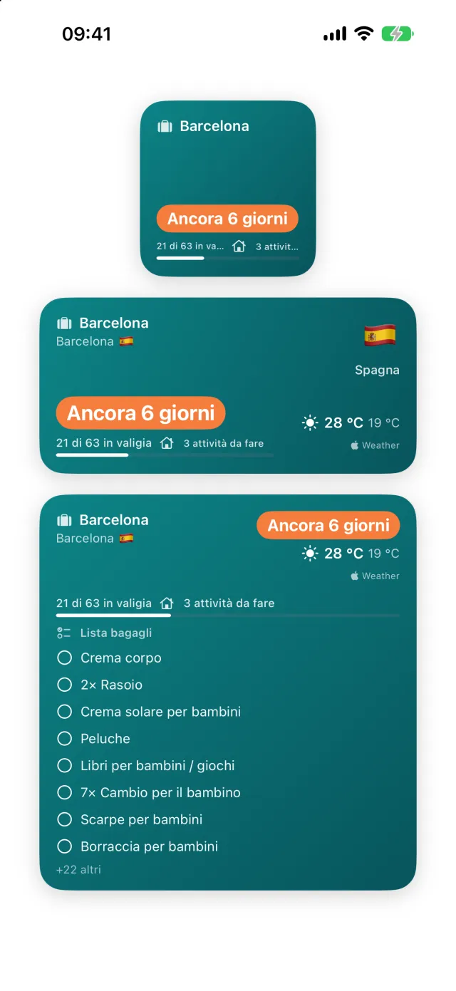 Widget nella schermata Home: il conto alla rovescia nel piccolo, luogo e meteo nel medio, e nel grande la lista bagagli da spuntare.
